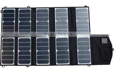 For small home use 100w photovoltaic solar panel forlow price in stock