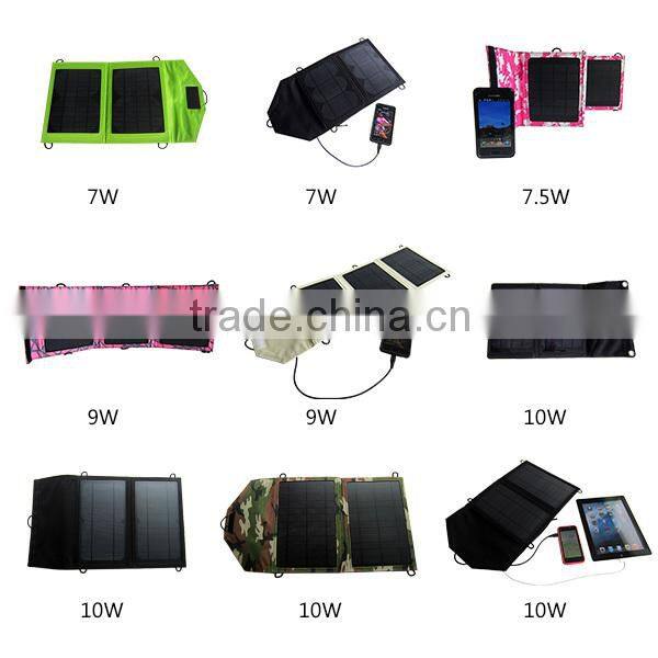 High efficiency foldable 40W solar laptop charger