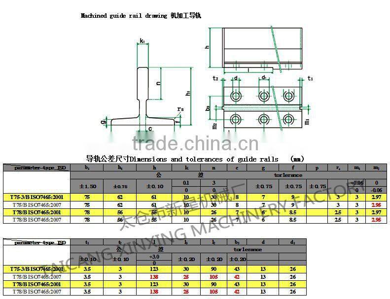 T75 ( 8k,10mm ) Lift Guide Rail