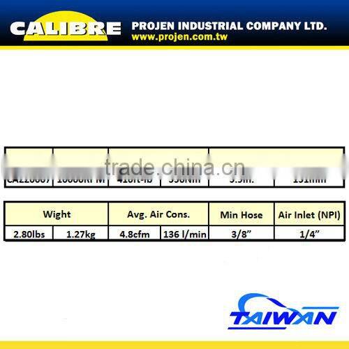 CALIBRE Heavy Duty Composite housing Pin Clutch 1/2" Air Impact wrench air impact gun