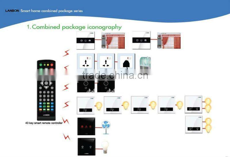 Smart touch switch for home automation system