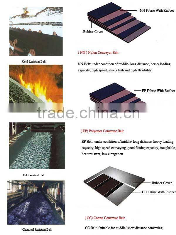 Flame Resistant Heavy Duty Rubber Conveyor Belting