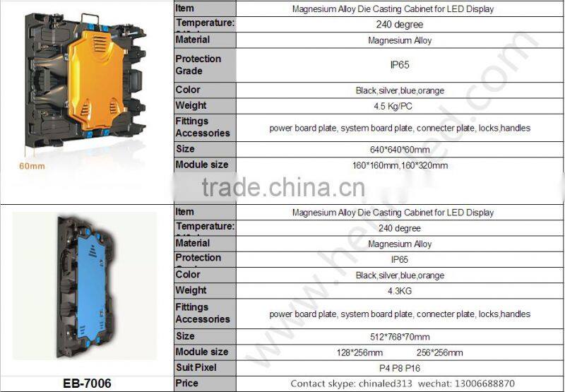 Outdoor P10 SMD 320*160mm LED Display Screen