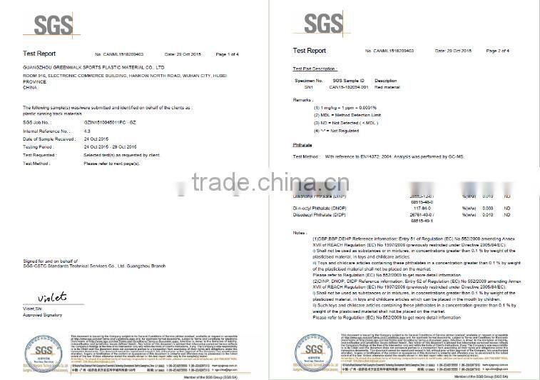 Good quality epdm playground surface tiles for nursery school