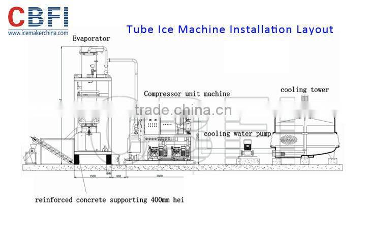 Large scale ice maker 20 ton Tube Ice Machine for South East Asia
