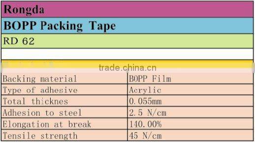 bopp adhesive tape slitting machine