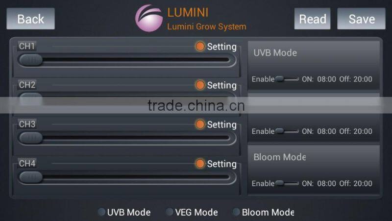 Led plant grow light hydroponic indoor plant growing systems