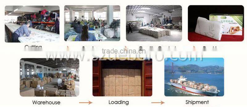 Adults Memory Foam Sleeping Hospital Pillow DBR-781