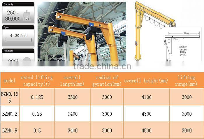 3 ton foundation mounted jib crane