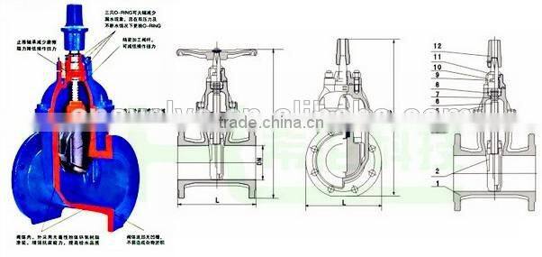 Steam Gate Valve