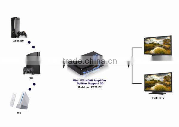 2 Way HDMI Splitter Amplifier Switch 1 input 2 output Switcher Support 3D Full HD 1080P HDTV