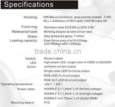 JP-824126 12*3w high power RGB led step deck light,garden underground light