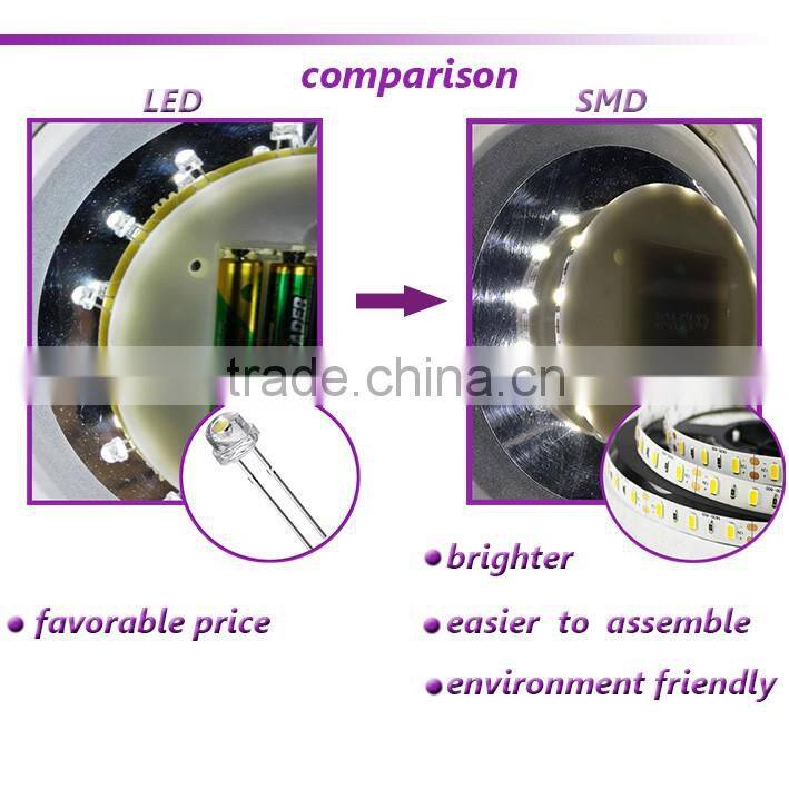 New design jwellary shop led mirror square led cosmetic mirror