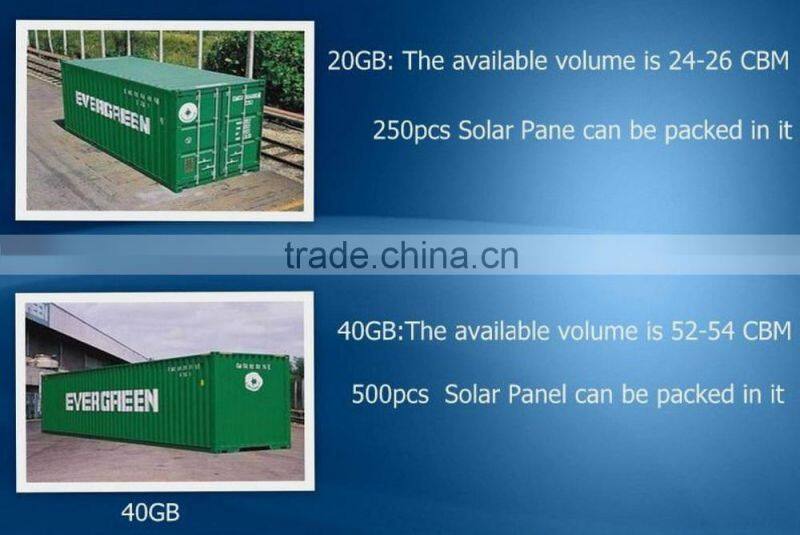 Solar street LED light solar panel 80W solar module 250W 300W poly and mono solar panel system PV module plant 1MW 3MW 5MW