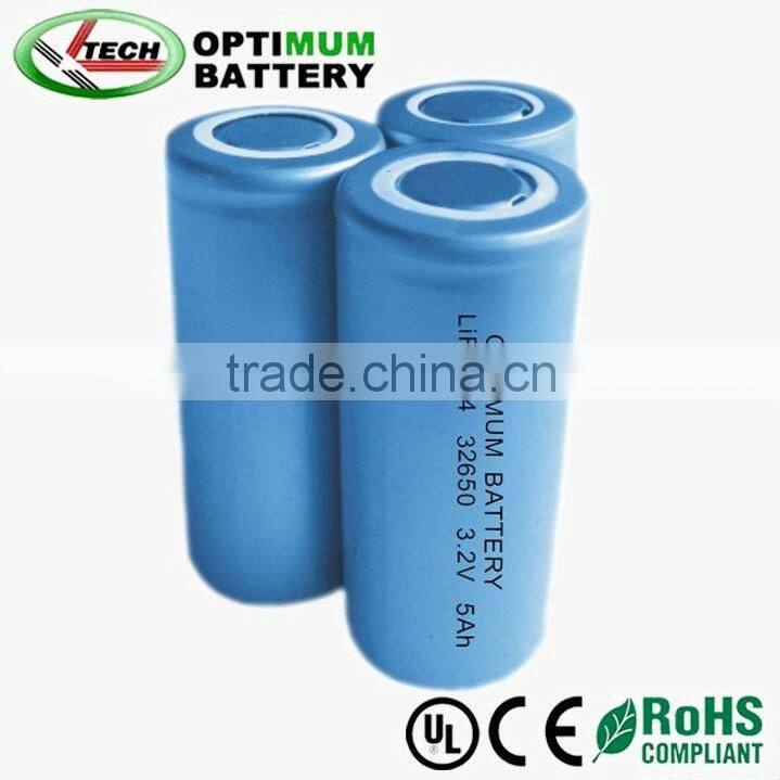 LiFePO4 battery pack 24V 10Ah