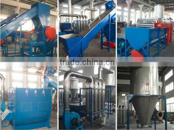 pp pe film washing line