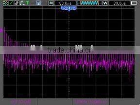 DSO8202E,200MHz Bandwidth Handheld Hantek Oscilloscope