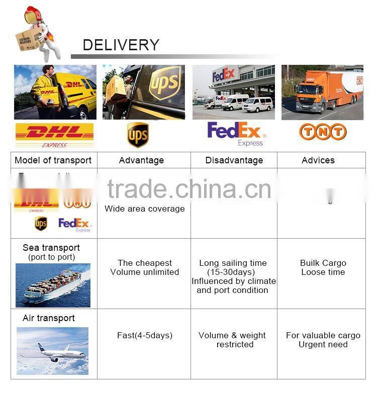 Custom printing promotional roll up stand ,roller up stand, banner stand