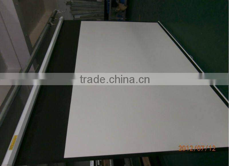 lower price &high quality Manual Screen