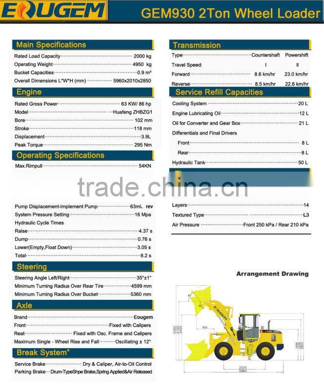 ZL20 loader for engineering machinery