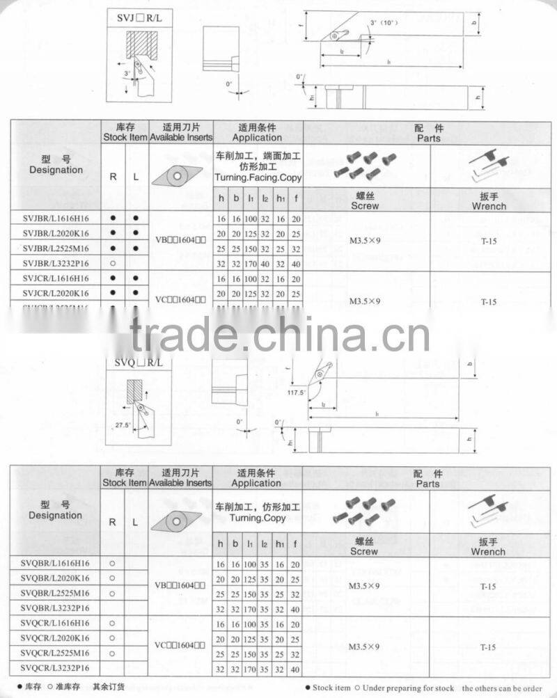 cnc Turning Tool Holder made in china