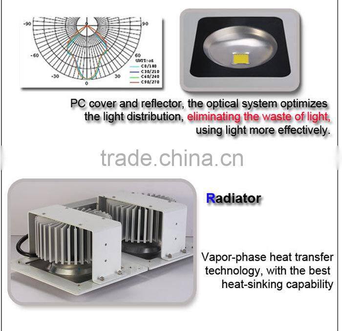CE RoHS Led Lamp Dimmer Led Spot Lamp With Ce Rohs Vapor Proof Light