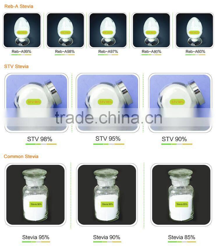 Natural food additive stevia extract