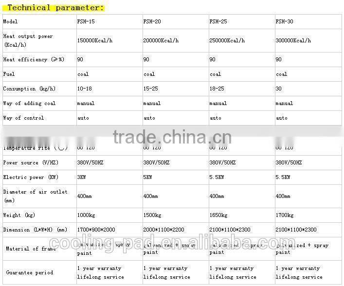 heater/coal heater /industrial heater /poultry heater /heating machine /fan heater/air heater /
