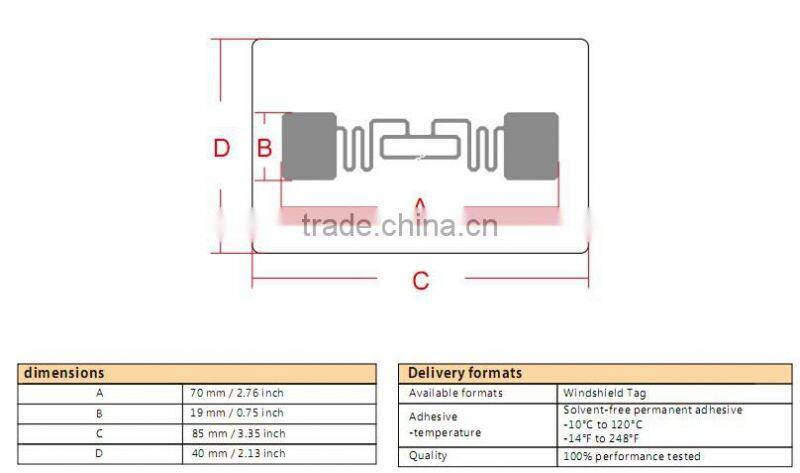 passive UHF rfid vehicle access control system for car