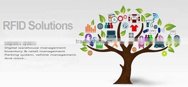 RFID card reader writer with USB contact Interface from China leading manufacture