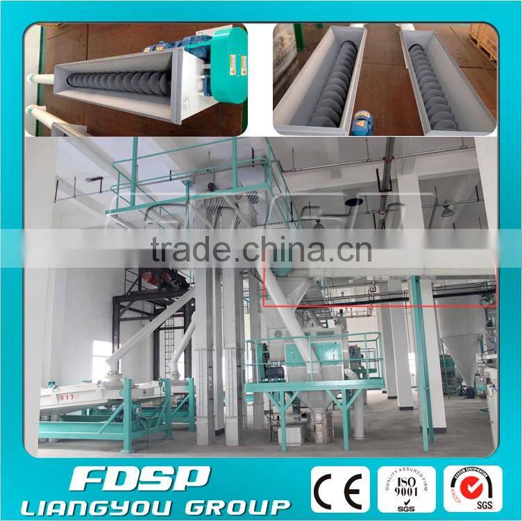 TLSS Series Horizontal Screw Conveyor with Competitive Price