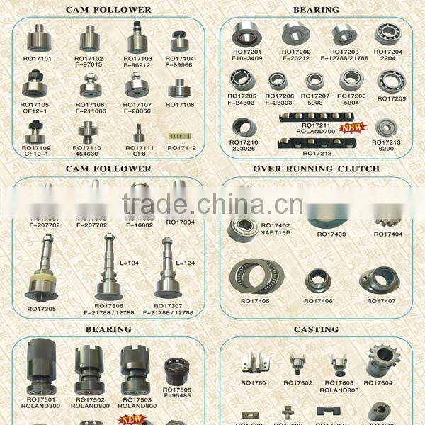 KLF25*36*45 bearing for the printing machine part