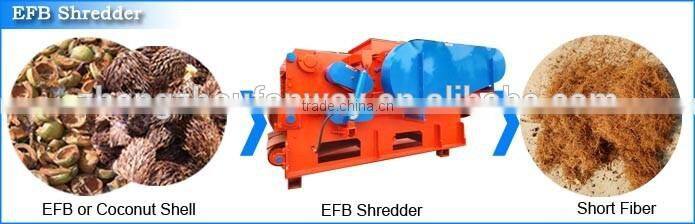 Oil Palm Empty Fruit Bunch Shredder EFB Shredder