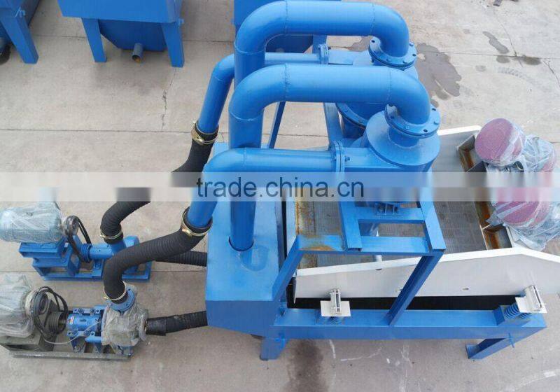 Reliable quality fine sand recovery equipment for sand washing line