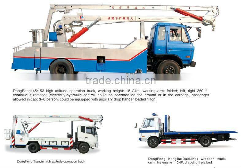 4*2 DONGFENG DLK Right Hand Wrecker Tow Trucks 5 Ton