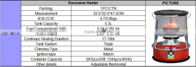 Kerosene & Gas heater KSP-231C