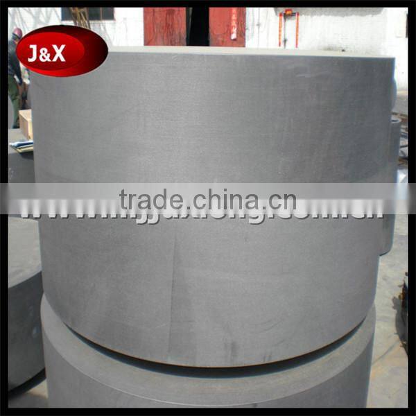 Graphite Round Body Heat Exchager for Chemical Process Industry