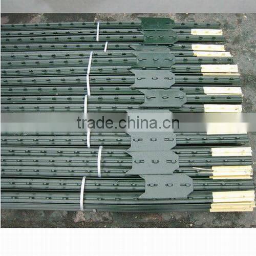 Price Metal T post