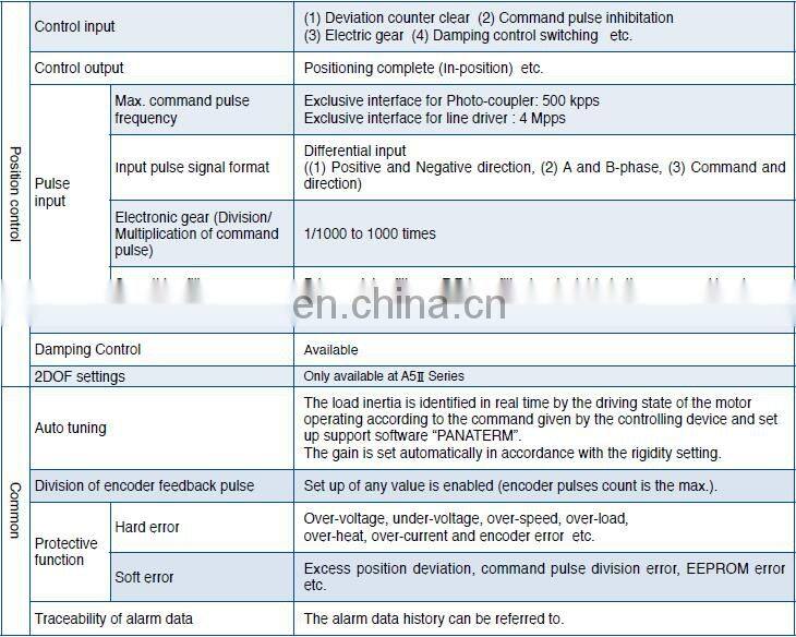 Original 400W ac servo motor drive Panasonic MBDKT2510E