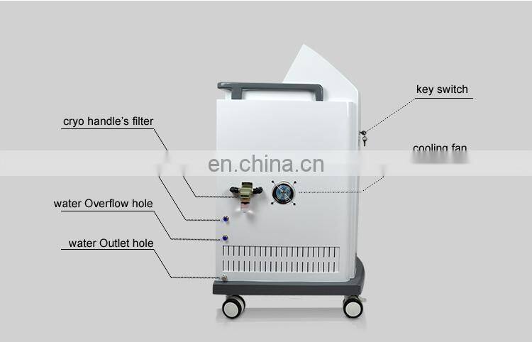 dj laser lights for sale 808nm diode laser hair removal machineand mini laser cutting machine in Guangzhou Renlang