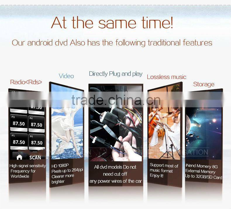 Android 4.2 Car dvd gps/Glonass for KIA K2 RIO 3G WiFi radio RDS bluetooth 1024*600 screen