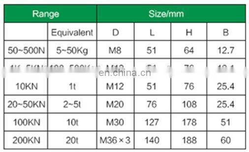 50~500N hf S type sensor digital push pull force gauge tester