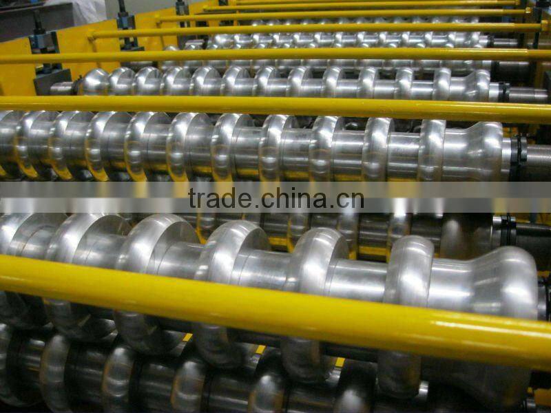 Corrugated Metal Roofing Sheet Machine