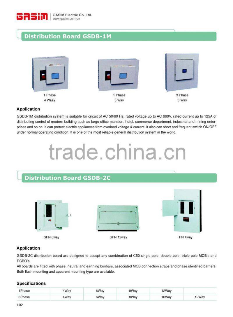 hot sell fiber busbar waterproof distribution box