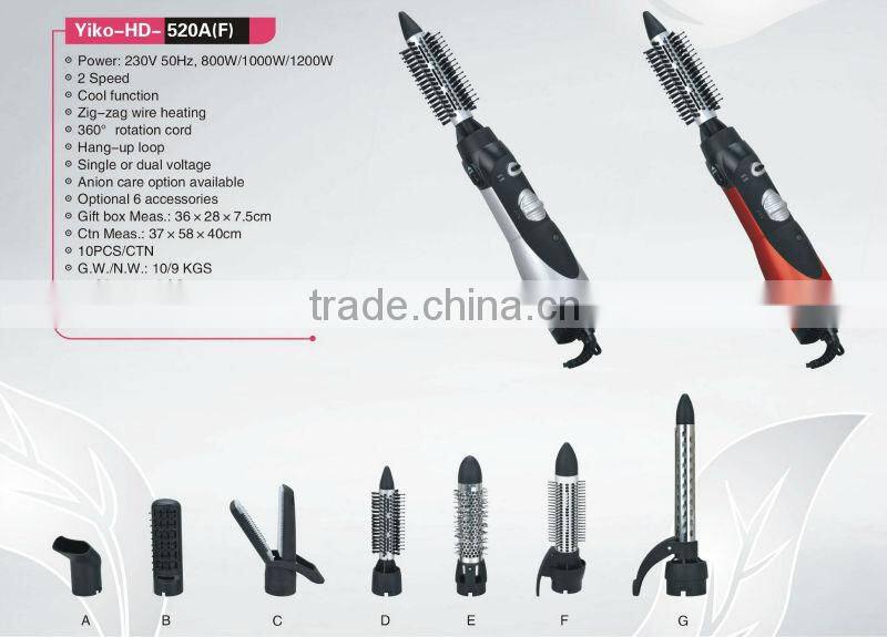 rotating hair curler