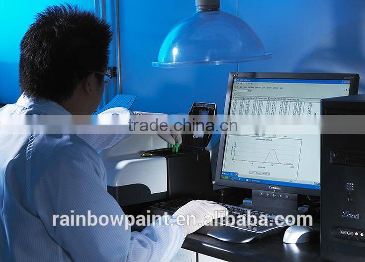 EXCELLENT EPOXY PROTECTIVE ALLOY COATING PRIMER FOR STAINLESS STELL