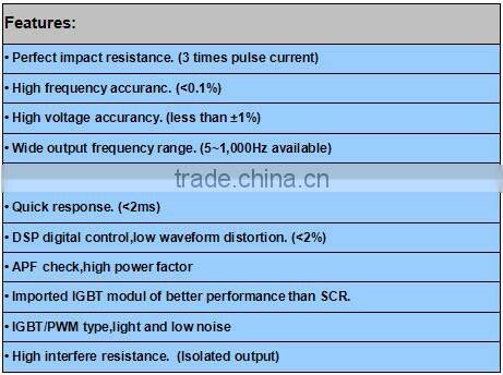 440V AC CFP series single phase to three phase ac frequency power inverter with IGBT mo