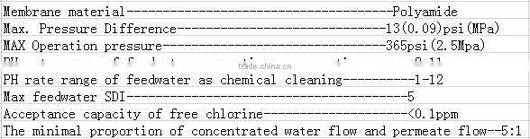 Customized Industrial Ro Membrane 4040 From China