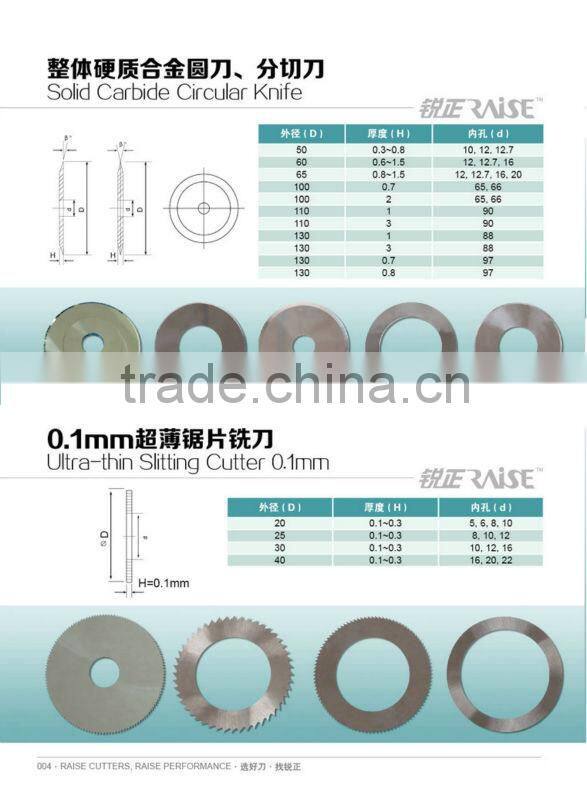 saw slitting blade made in china