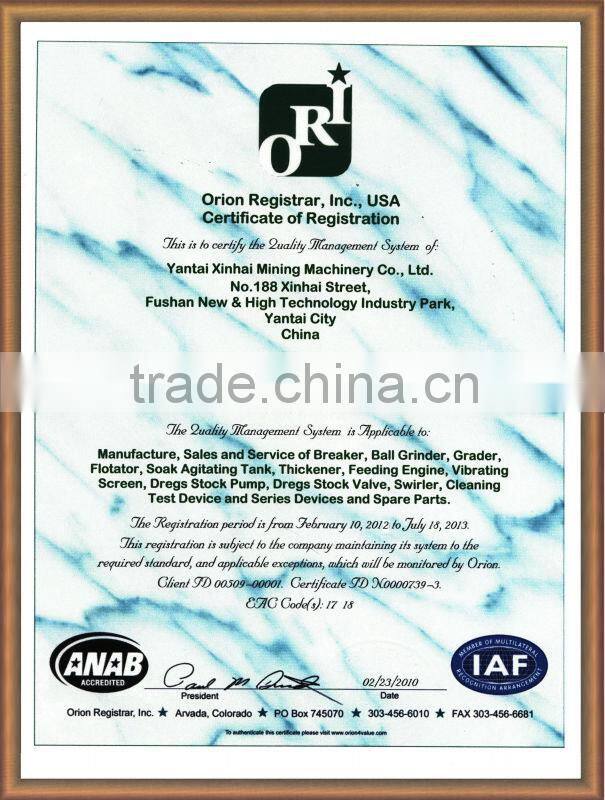 Rubber Belt Conveyor Price